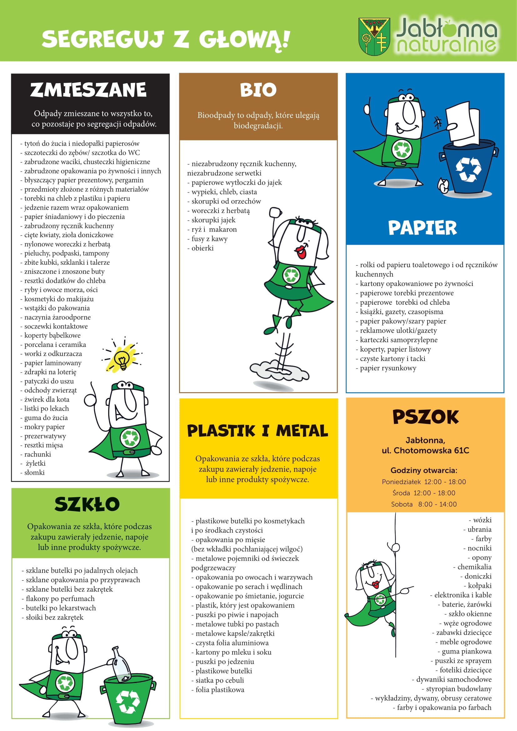 Plakat informujący o prawidłowym segregowaniu odpadów